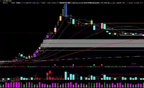 【量学大讲堂】2024年12月–2025年1月-姜灵海归零启航复盘分析第92期 …
