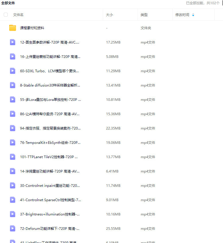 CG迷李辰全面掌握Stable diffusion系统教程2024【画质超清有绝大部分素材】
