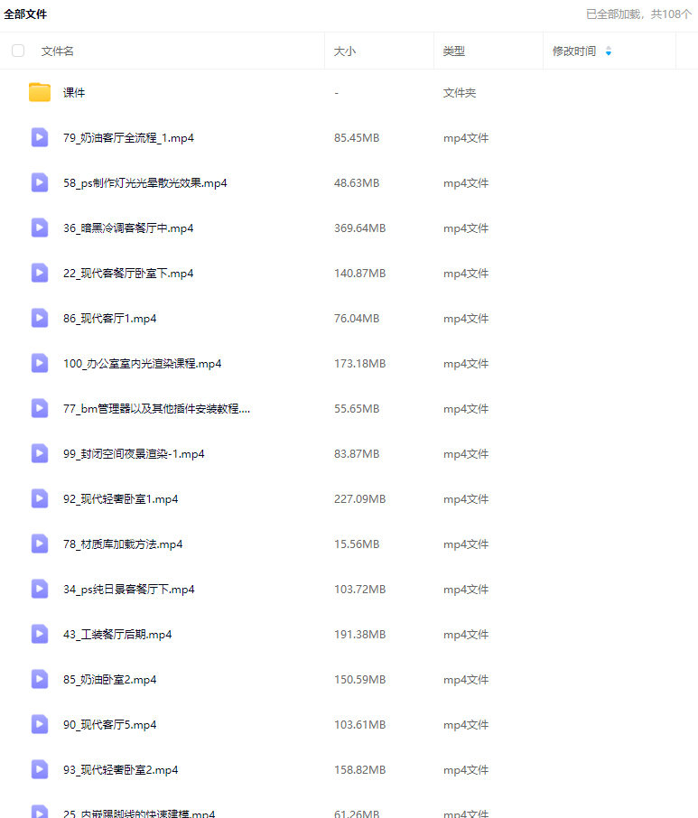 光追艺术研究舍CR渲染PS后期进阶教程2024年结课【画质还行有素材】