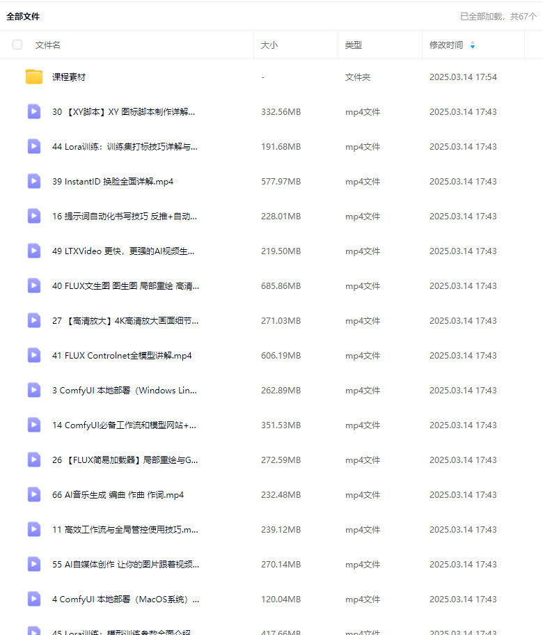 【更新】小王子comfyui系统课2025年1月结课【画质超清有大部分素材】