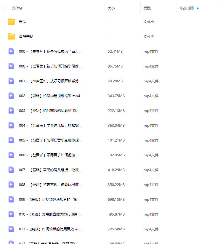 百万剪辑狮人人都能听懂的剪辑思维课2024【画质不错有大部分素材】