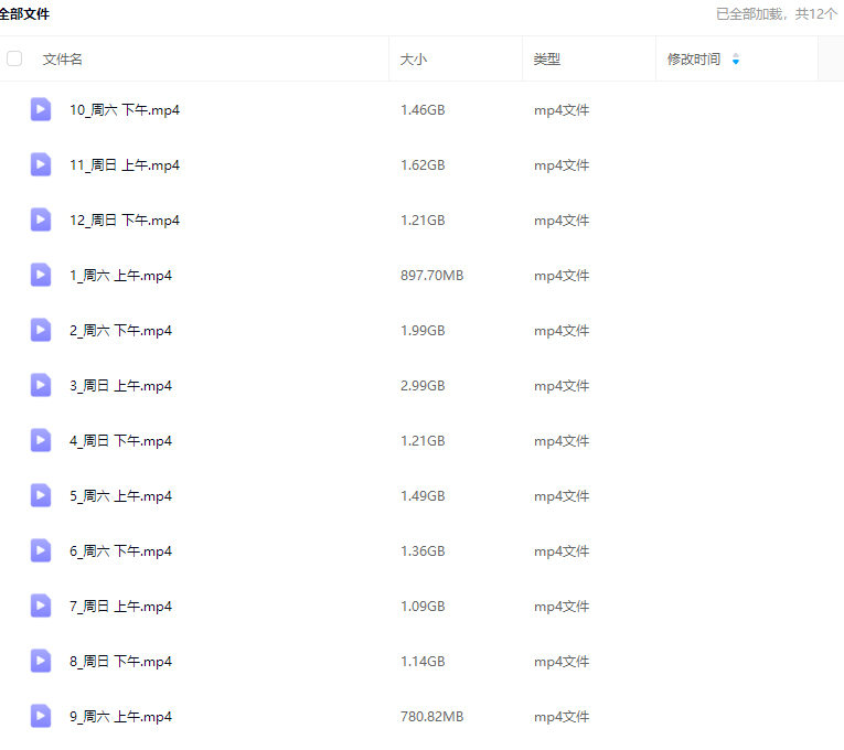 普象Stable Diffusion工业设计AIGC精英实战进阶营2024【画质高清只有视频】