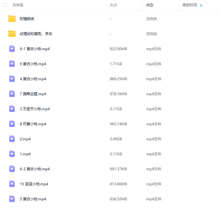 画画的希妈复古肌理课第1期2024【画质不错有课件笔刷】