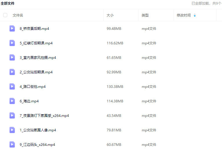 叫我子亦人像摄影第1期2024【画质不错只有视频】