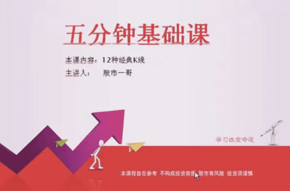 股市一哥:12种经典K线形态基础视频课程