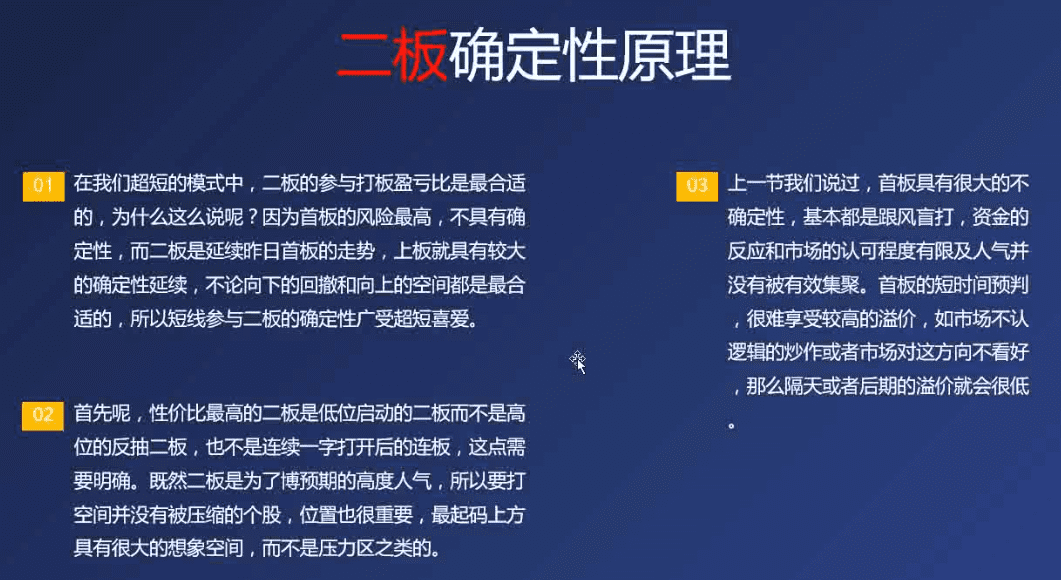 二板的确定性原理及参与技巧 1视频