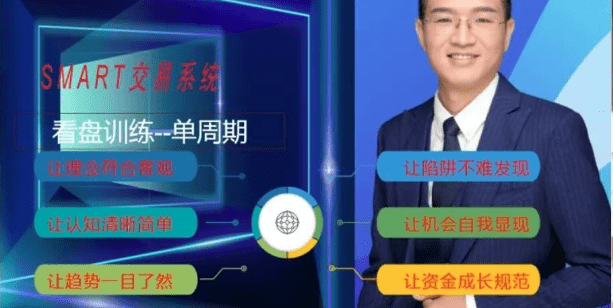 李汉军单周期交易学习（股票、期货、外汇)