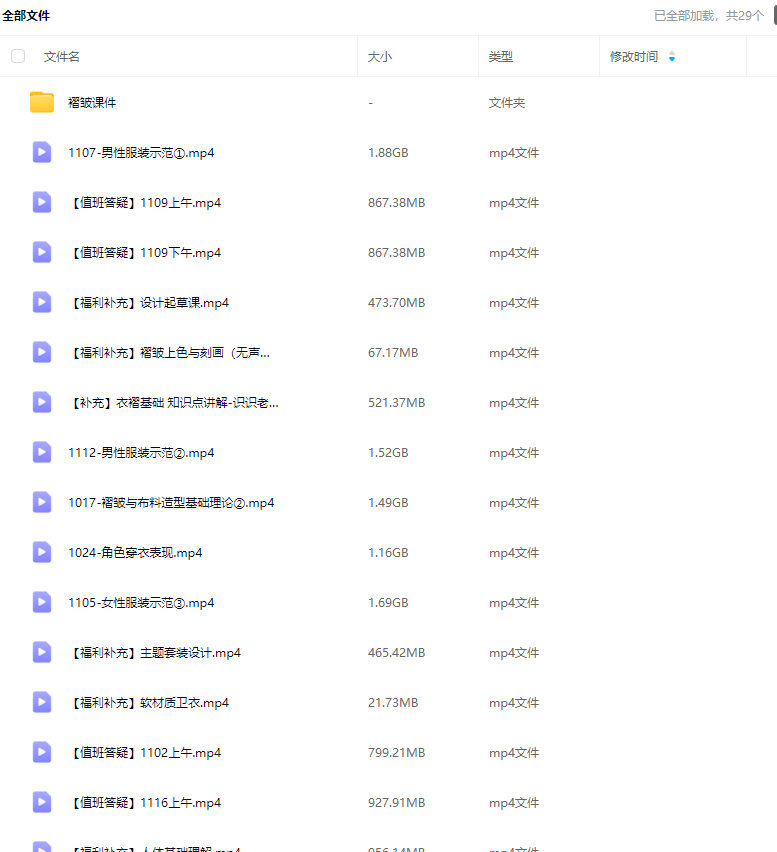 光翼皱褶服饰团练2024【画质高清有课件】