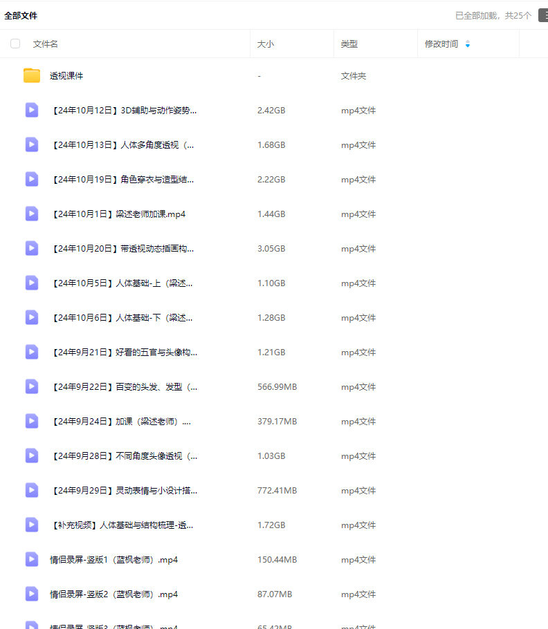 光翼造型透视2024【画质高清有课件】