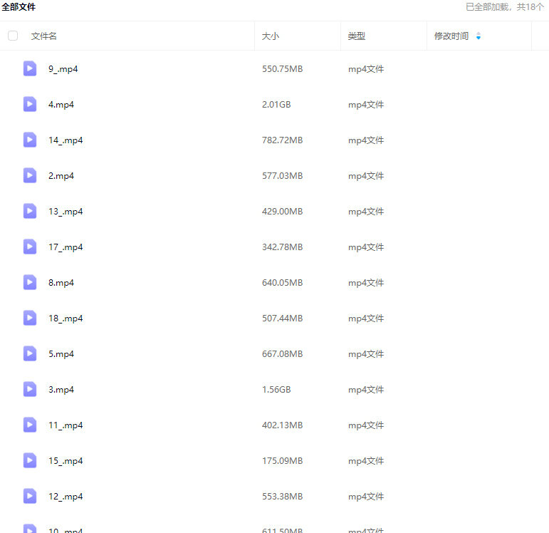 付遥AIGC高级实战班2024【画质高清有部分素材和笔记】