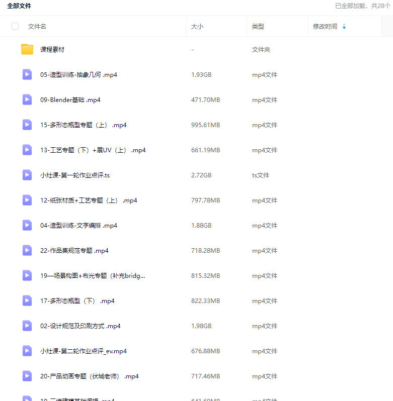卢帅2025年第6期包装设计+Blender全能班【画质高清有小部分素材】