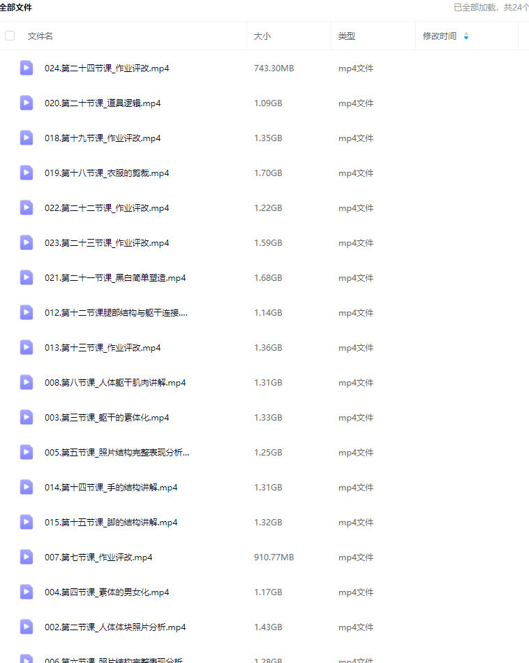妖怪先生人体造型系统课第6期2024【画质高清只有视频】
