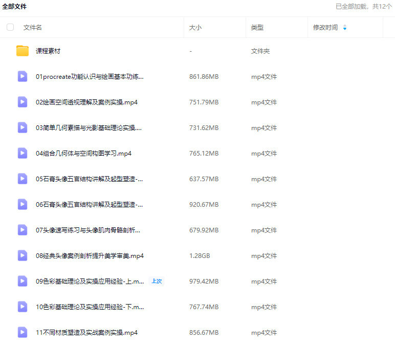 米你课堂第18期ipad头像基础班+进阶【画质高清有大部分素材】