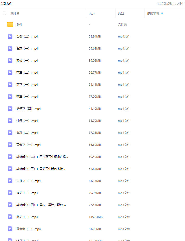 国画马啸羽陈淳写意花卉之墨花写生二十讲2024【画质不错有课件】