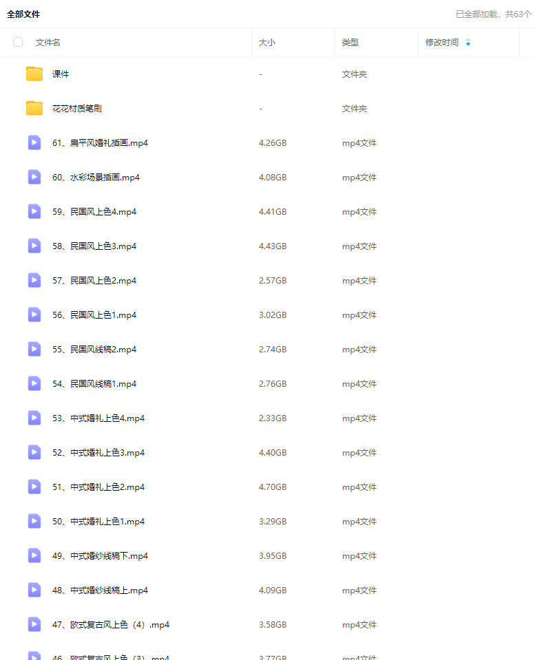 阿花商业婚礼系统课第1期【画质还可以有课件笔刷】