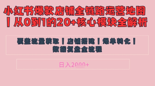 小红书店铺精细化运营让爆款笔记自己涨粉的底层逻辑,日入1k