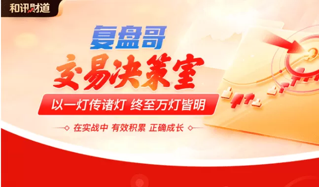 【复盘哥】看懂龙头股复盘哥交易决策室交易系统课整理