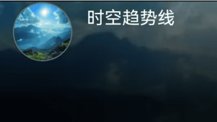 时空趋势线2025.4.13如何用均线与百分比确认一个底部以及未来走势大结…