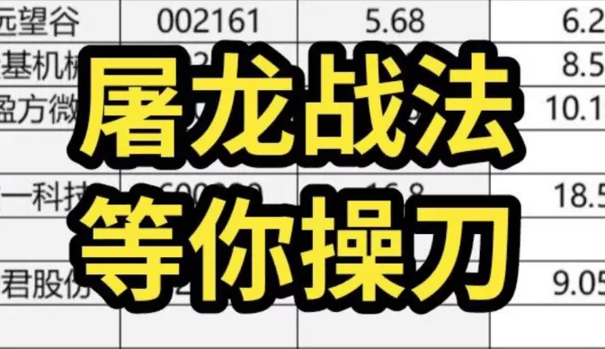 龙回头2024屠龙刀战法模式视频+指标