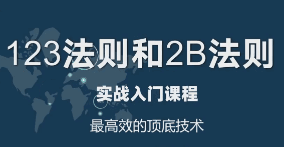 易振营12年连续盈利的交易系统：123法则和2B法则深度讲解