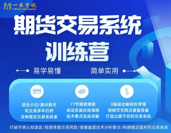 一米资讯金融学院：期货交易实战系统训练营