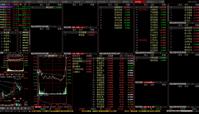 同花顺龙空龙看盘界面+设置视频教程