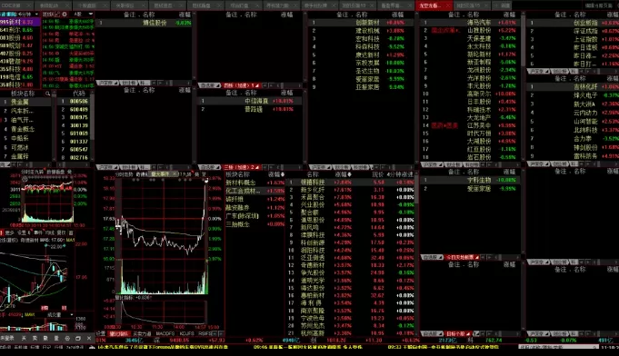 同花顺龙空龙看盘界面+设置视频教程