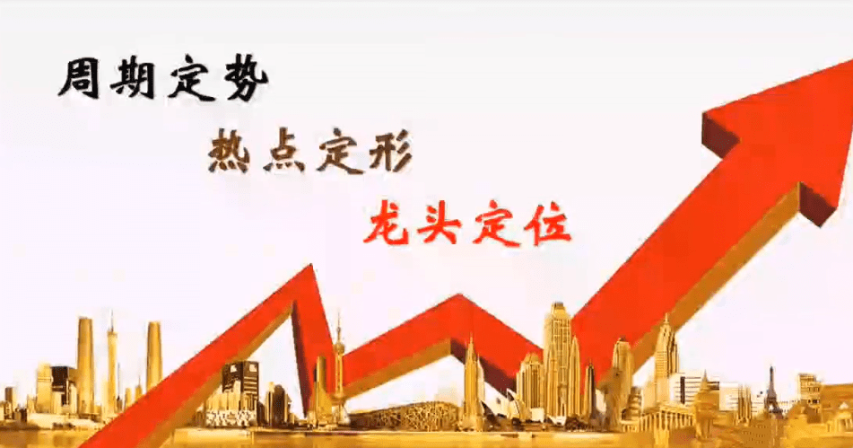 短线技巧龙头战法教你怎样选龙头股视频教程35集系统课