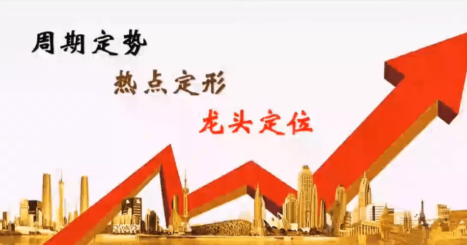 短线技巧龙头战法教你怎样选龙头股视频教程35集系统课