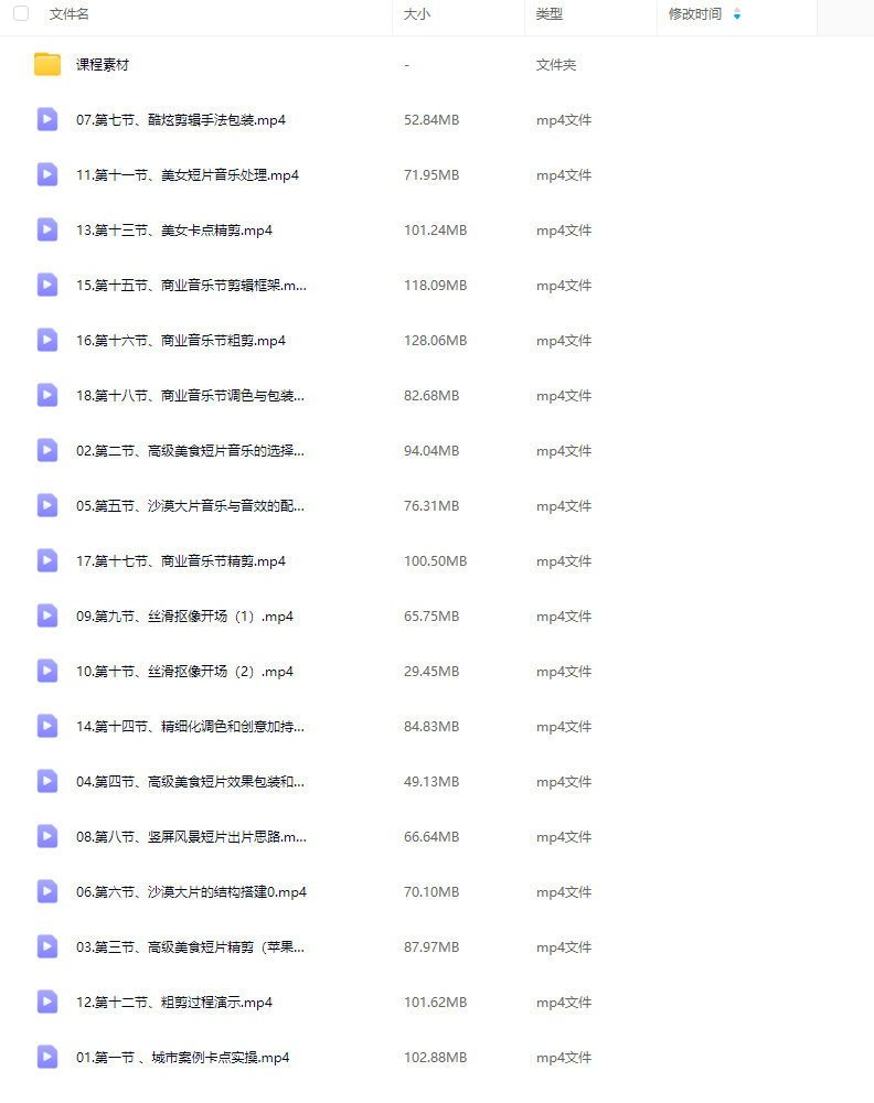 彭大剪商业剪辑全案拆解思维+实战2024【画质还行有素材】