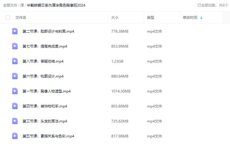 半截蜥蜴日系伪厚涂角色胸像班2024【画质高清只有视频】
