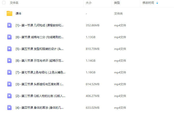 柒七Q版人物团练课2024【画质高清有课件没笔刷】