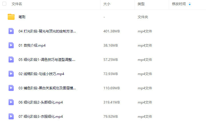 渡五趣男性胸像小课【画质高清有笔刷】