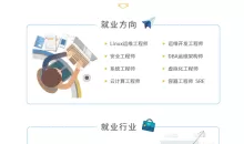 马哥教育Linux云计算运维课程