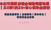小红书店铺精细化运营让爆款笔记自己涨粉的底层逻辑​，日入1k