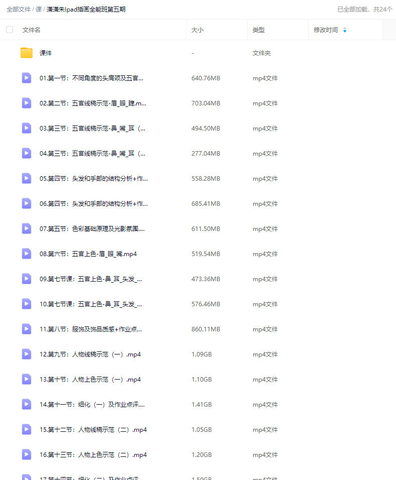 潇潇朱ipad全能插画课第5期2024【画质不错有课件】