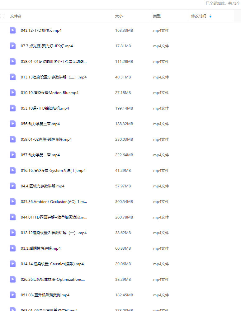 榴芒redshift渲染器基础入门课程【画质高清只有视频】