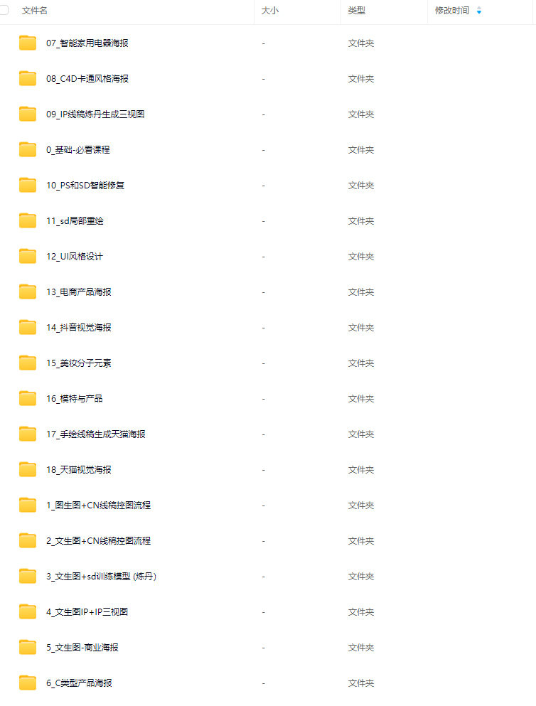 ZD动画设计SD商业海报课程案例2025【画质高清有大部分素材】