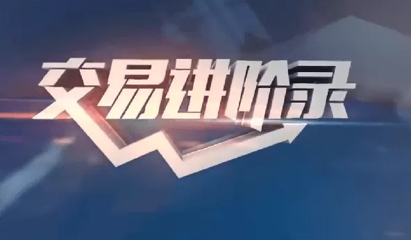 李晓军交易进阶录1-3阶完整全集