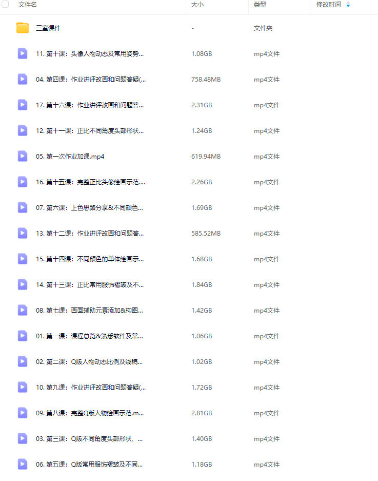 三室两汀Q版人物及正比萌系头像系统课第2期2025【画质高清有课件】
