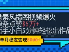 emo忧郁氛围感拉满，像素风视频爆火单条点赞50W，新手小白也能5分钟一条，稳定月入8k+
