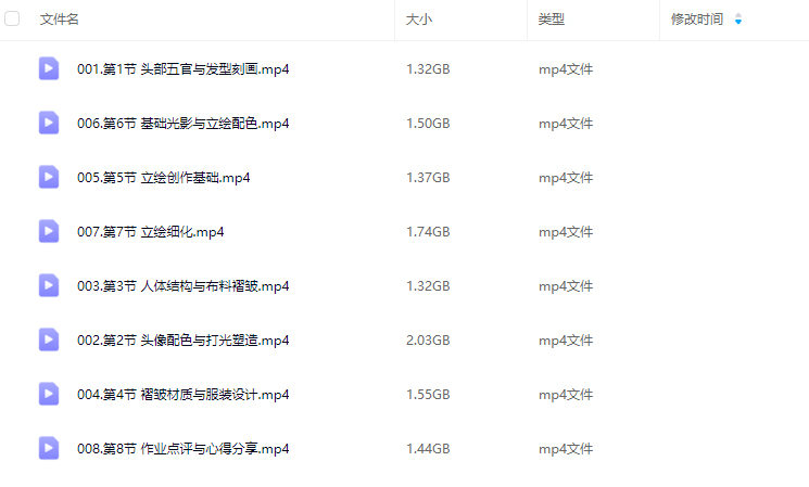 小昼精美角色立绘创作班2025【画质高清只有视频】