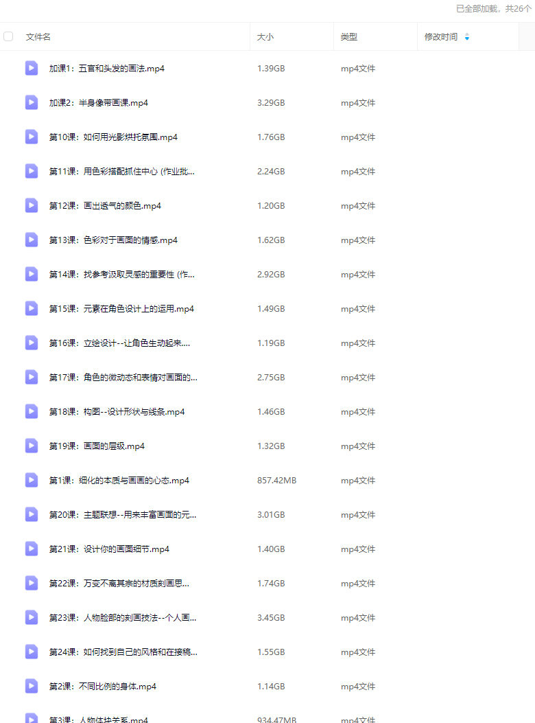席兹精致人物插画系统课第1期2024【画质高清只有视频】