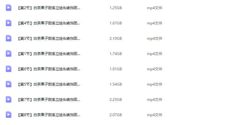 莫那白茶果子甜系立绘背景装饰团练2025【画质高清只有视频】
