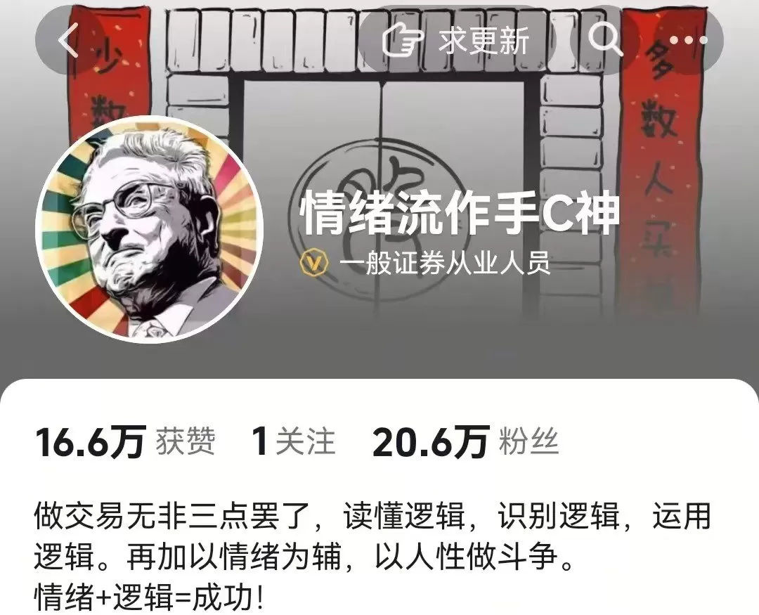 【情绪流C神】圈内体系课件