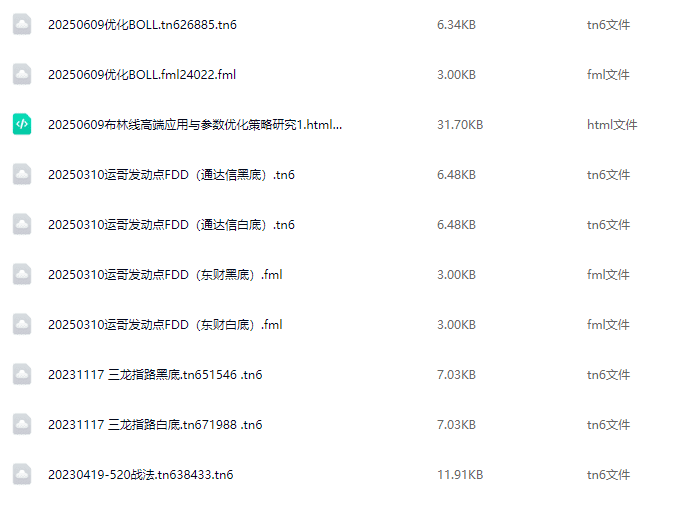 【指标】周代运通达信指标 20250609布林线高端应用与参数优化策略研究…