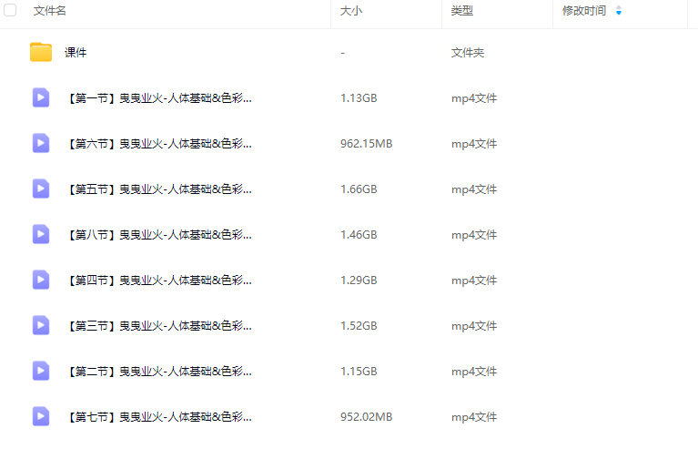 莫那曳曳业火人体基础色彩团练2025【画质高清有课件】
