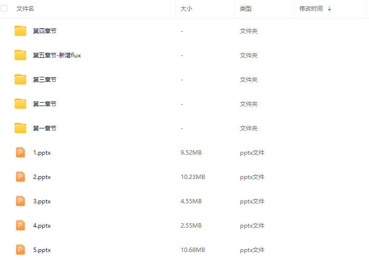 爱迪森aigc设计师就业班1.0课程SD+MJ【画质高清有素材】