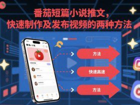 番茄短篇小说推文，快速制作及发布视频的两种方法