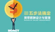 薪资体系 教你用五步搞定宽带薪酬设计与管理
